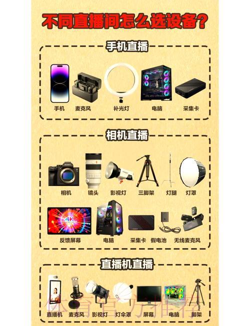 2026世界杯直播全攻略:这些必备设备你准备好了吗? 2026世界杯直播全攻略:这些必备设备你准备好了吗?