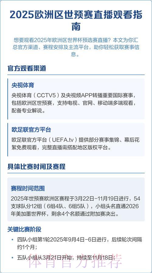 世界杯直播观看渠道精选推荐攻略