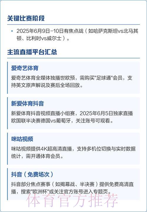 世界杯直播观看渠道精选推荐攻略