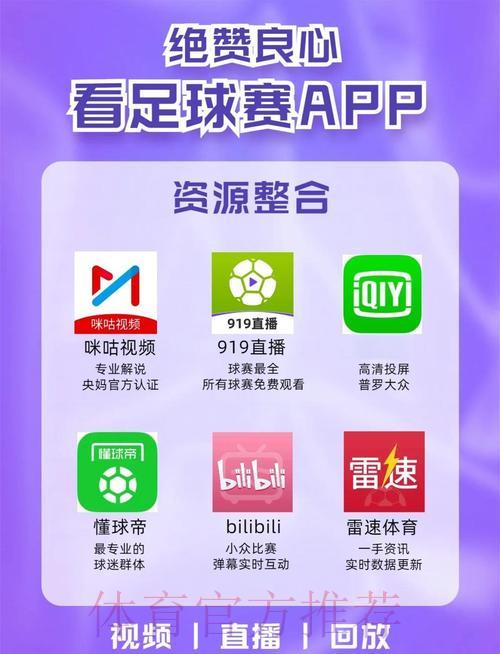 哪些平台可以免费在线观看世界杯直播？