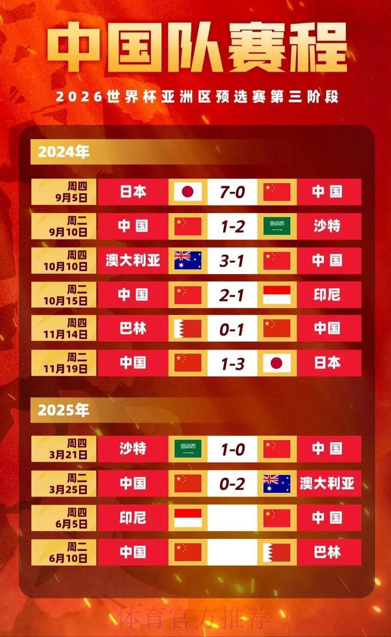2026世界杯竞猜赔率深度解析与实战指南 2026世界杯竞猜赔率深度解析与实战指南
