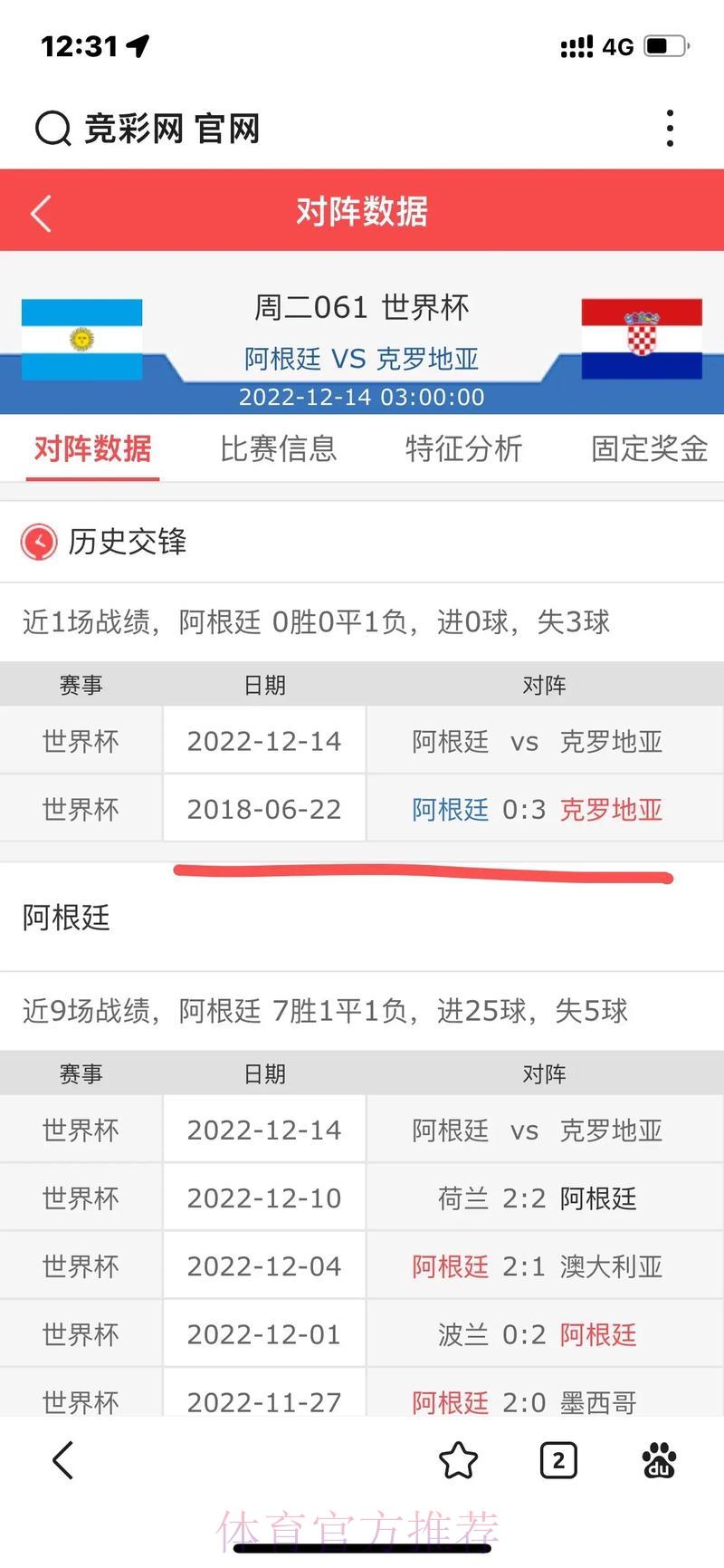 世界杯赛事比分实时一键极速查询