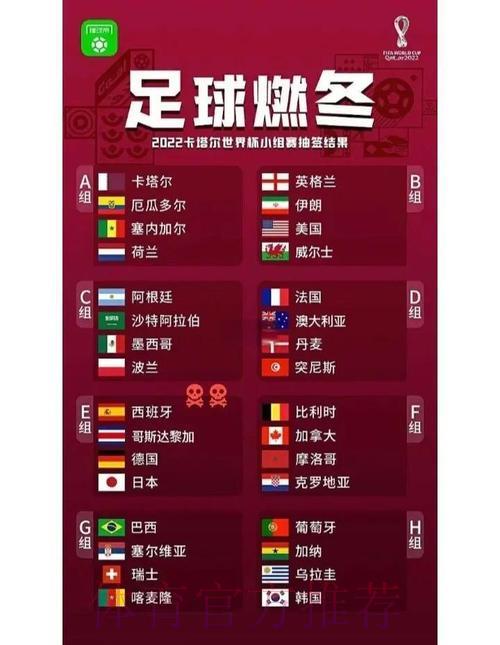 2026世界杯夺冠赔率解析:谁将问鼎大力神杯? 2026世界杯夺冠赔率解析:谁将问鼎大力神杯?