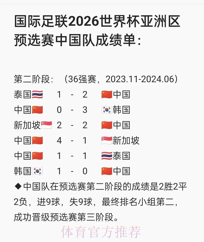 2026世界杯预选赛免费观看渠道及官方平台汇总