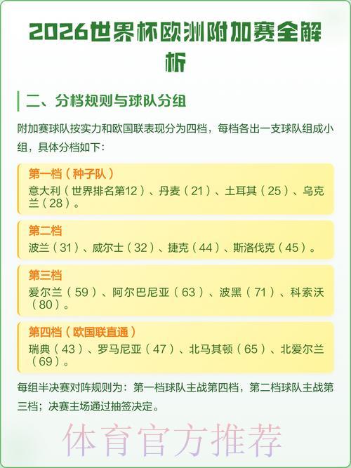 2026世界杯赛事比分智能解析助手 2026世界杯赛事比分智能解析助手