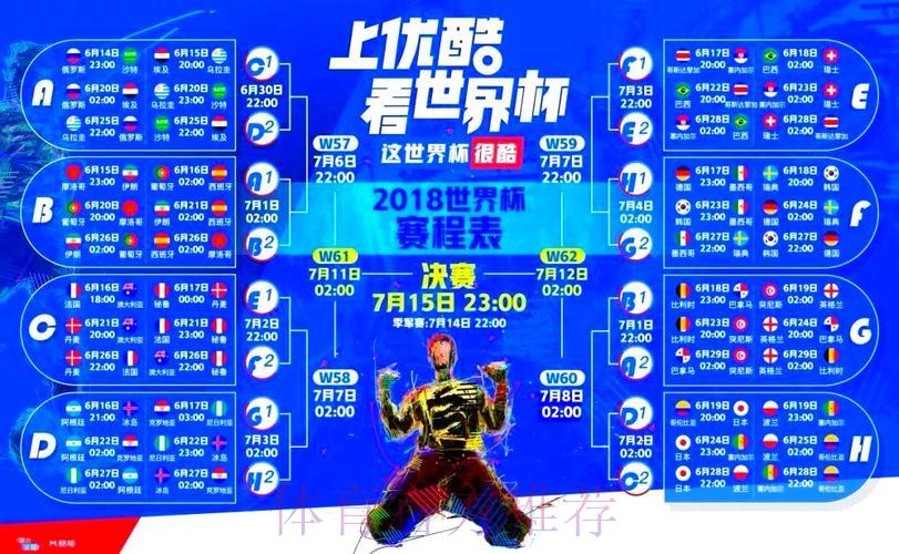 优酷燃情直播世界杯足球赛事精彩视频
