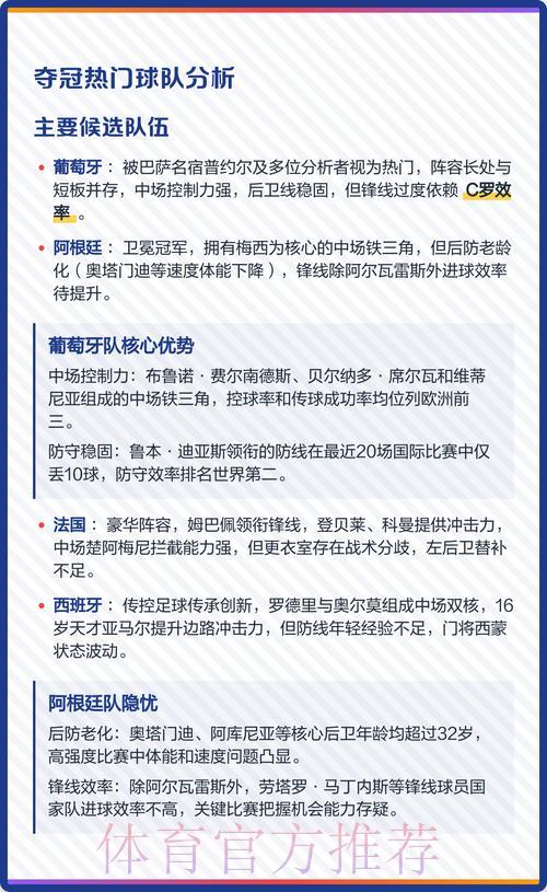 2026世界杯夺冠热门实时预测分析 2026世界杯夺冠热门实时预测分析