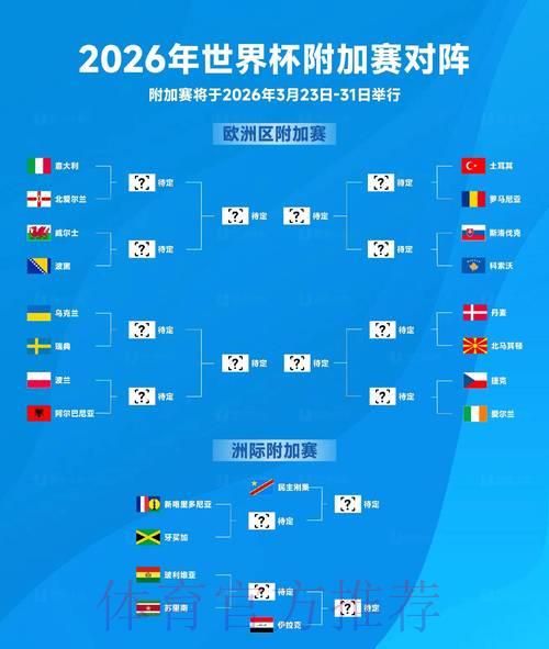 2026世界杯实时比分查询最新入口 2026世界杯实时比分查询最新入口