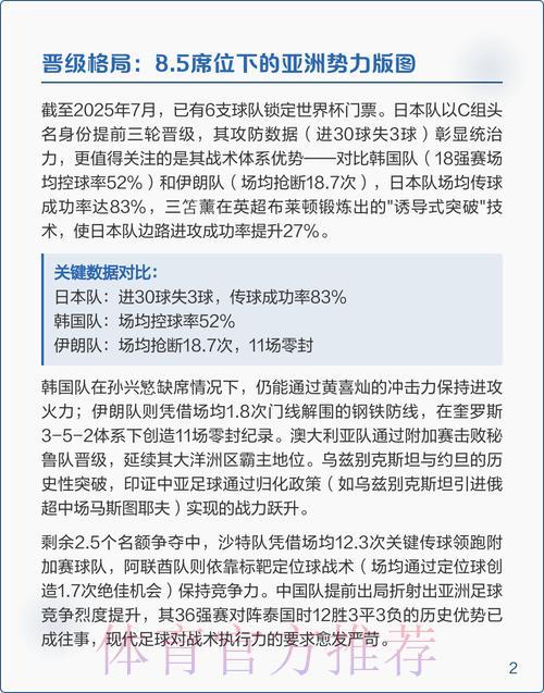 2026世界杯赛事数据深度解读与全方位剖析 2026世界杯赛事数据深度解读与全方位剖析