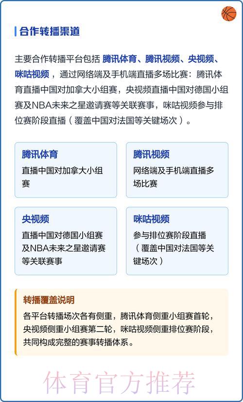 世界杯直播平台观看指南