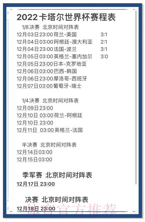 如何有效提升世界杯比分预测的准确率