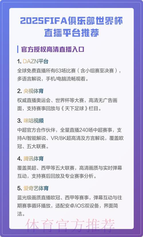 精选免费收看世界杯直播的最佳平台推荐