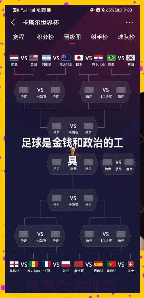 深度剖析:世界杯强队竞技实力与赛场表现全景解读 深度剖析:世界杯强队竞技实力与赛场表现全景解读