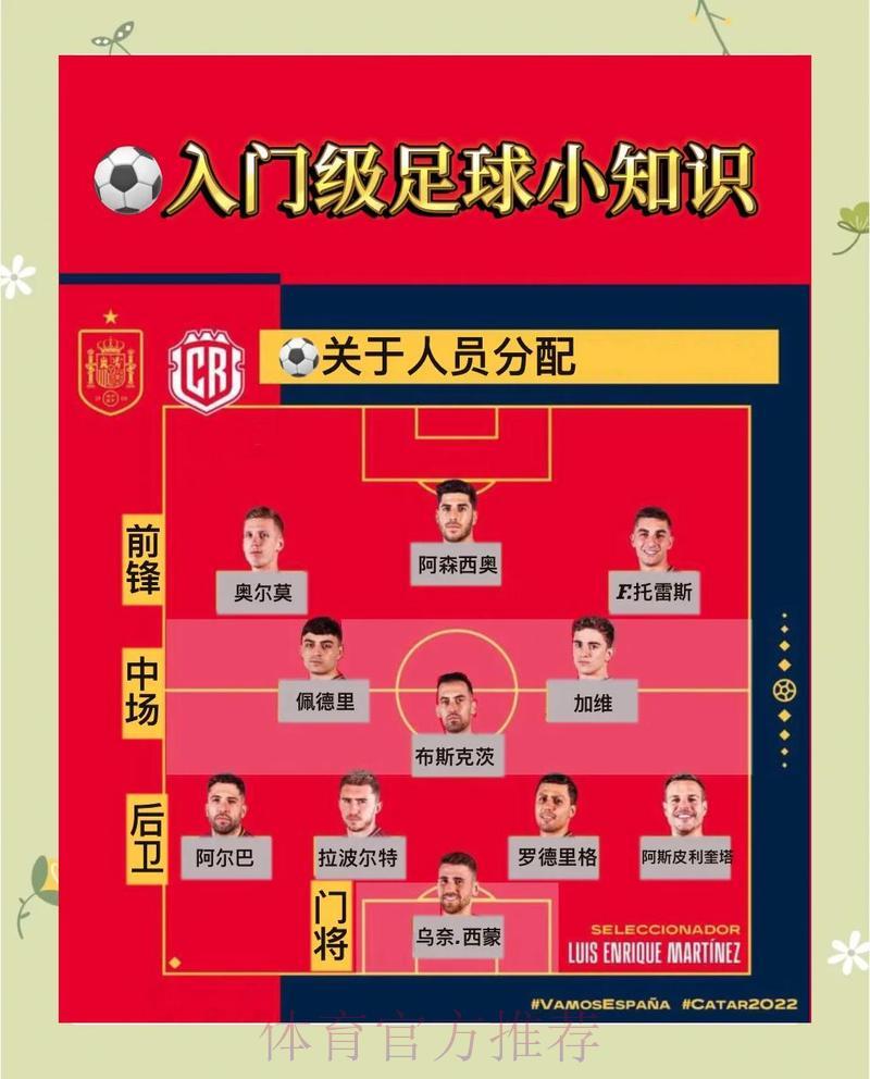 2026世界杯竞猜指南：手机端投注操作全攻略