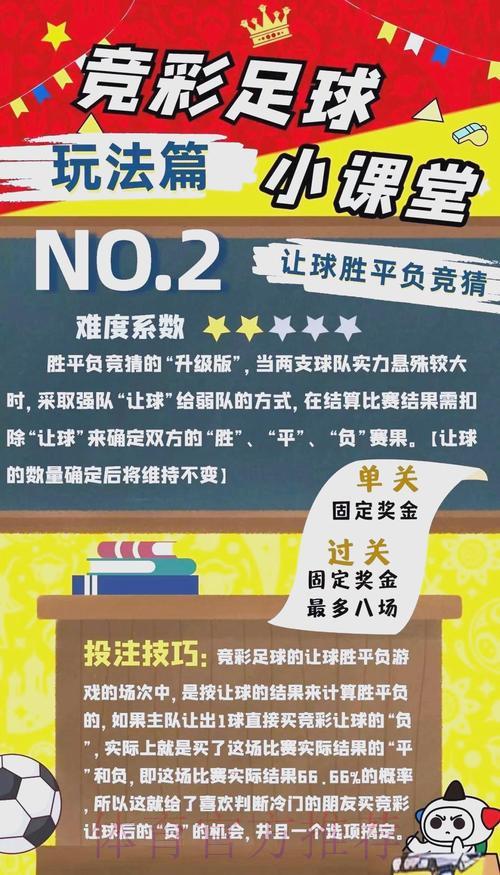 2026世界杯竞猜指南：手机端投注操作全攻略