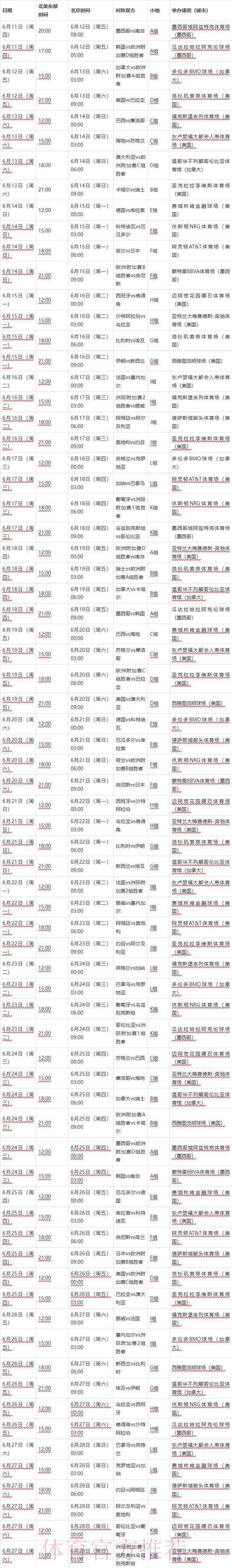 2026年世界杯全程赛制安排与赛事全解析