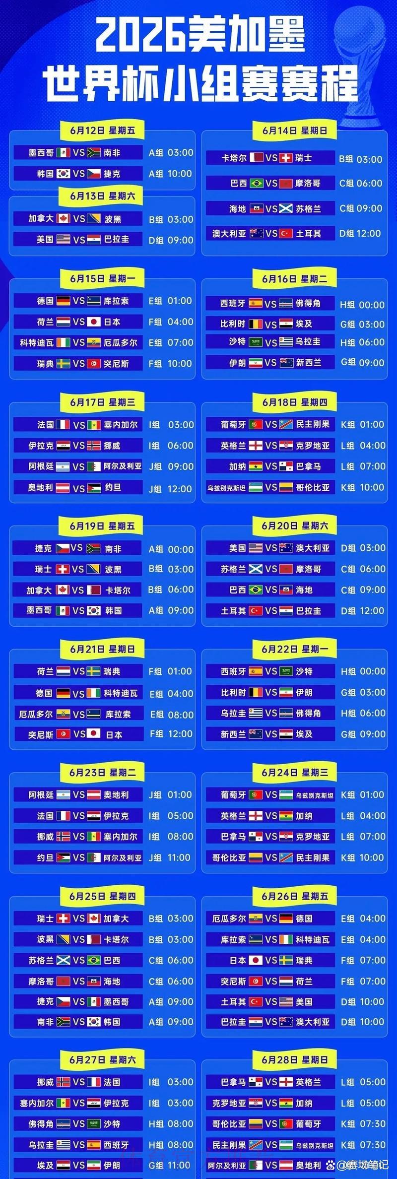 2026年世界杯全程赛制安排与赛事全解析