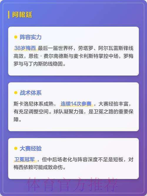 2026年世界杯夺冠热门球队深度解析与赛果预测