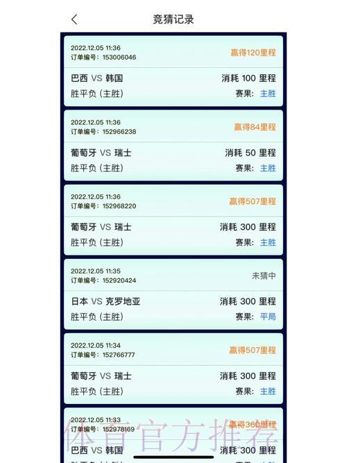 全面详解：世界杯竞猜平台核心功能与挑选攻略