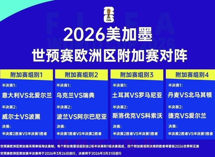 2026年世界杯赛事预测平台精选推荐