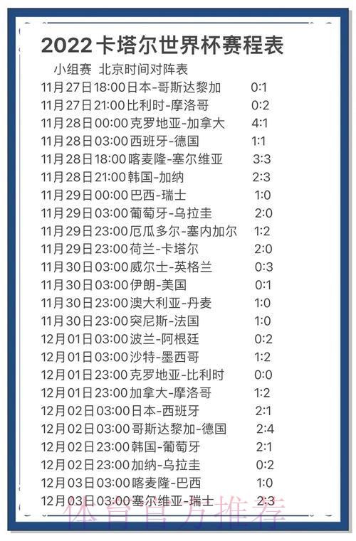 世界杯赛事实时数据解析与未来趋势展望