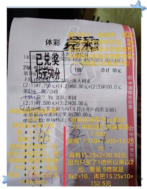 世界杯竞猜指南：从赛事状态分析入手，理性购彩稳中求胜