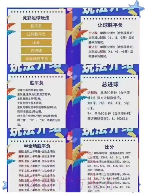 深度剖析世界杯外围赛事全站投注攻略